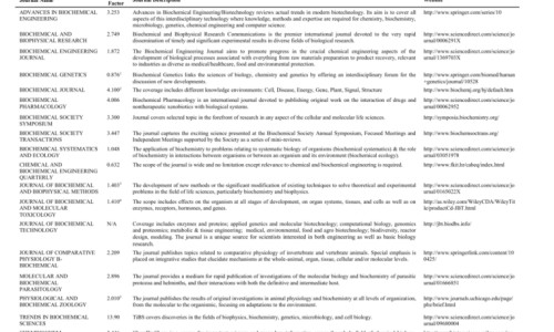 人参和枸杞吃什么效果网—知名的人参和枸杞能在一起吃吗网站,分享人参和枸杞一起泡酒的功效知识